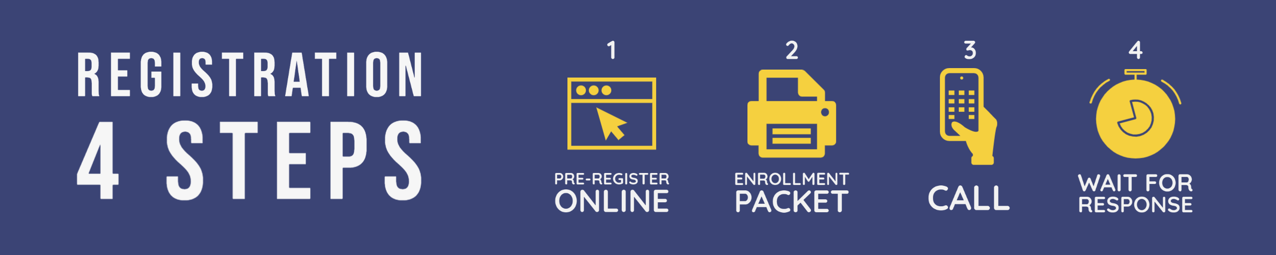 Registration 4 Steps