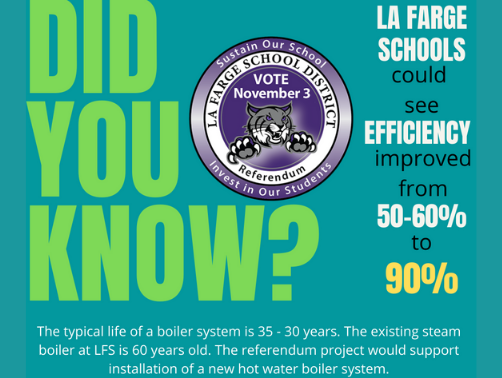 did you know
