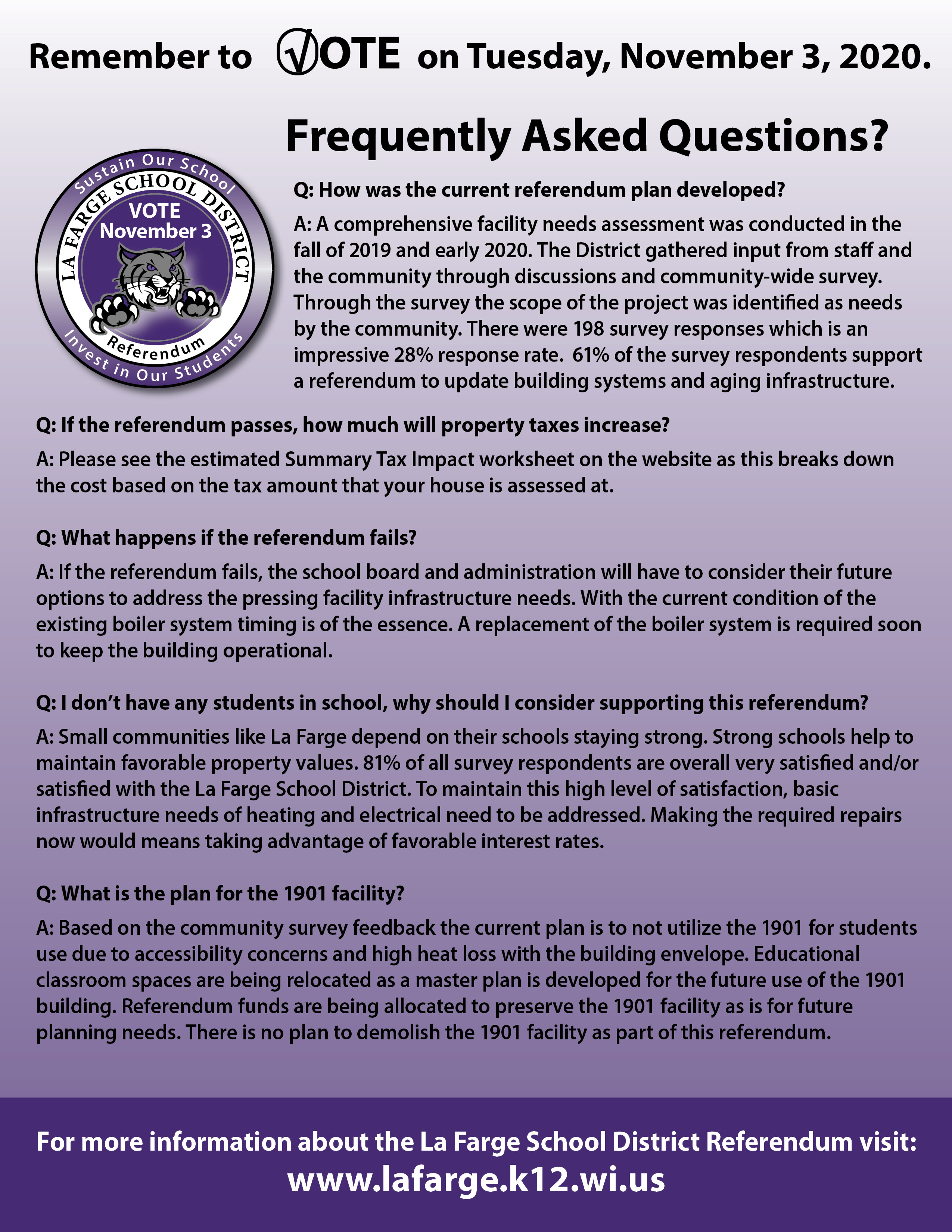 faqs