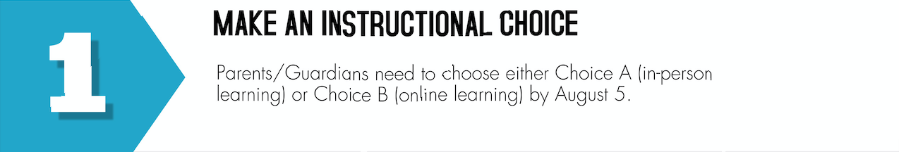 Instructional choice