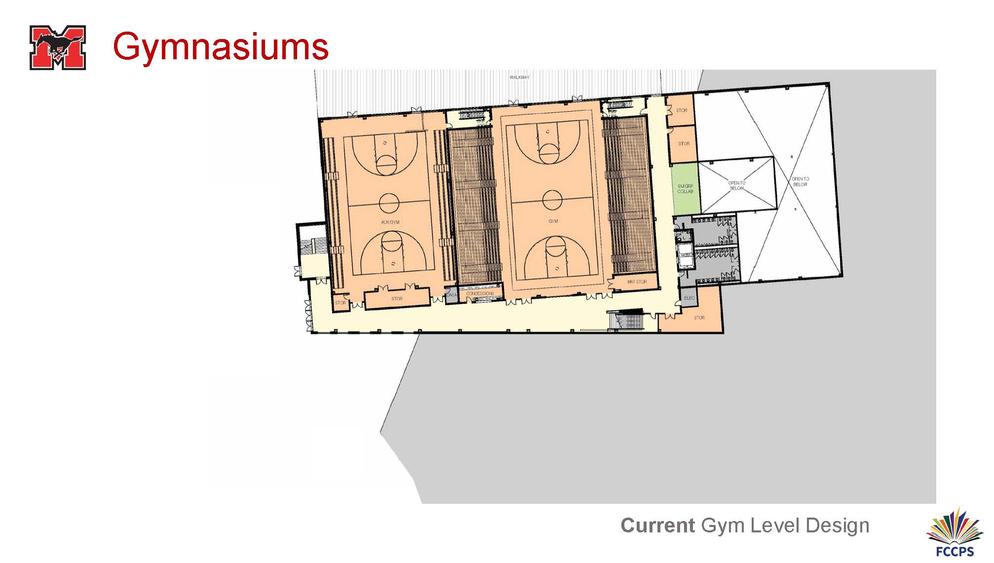 Gymnasiums