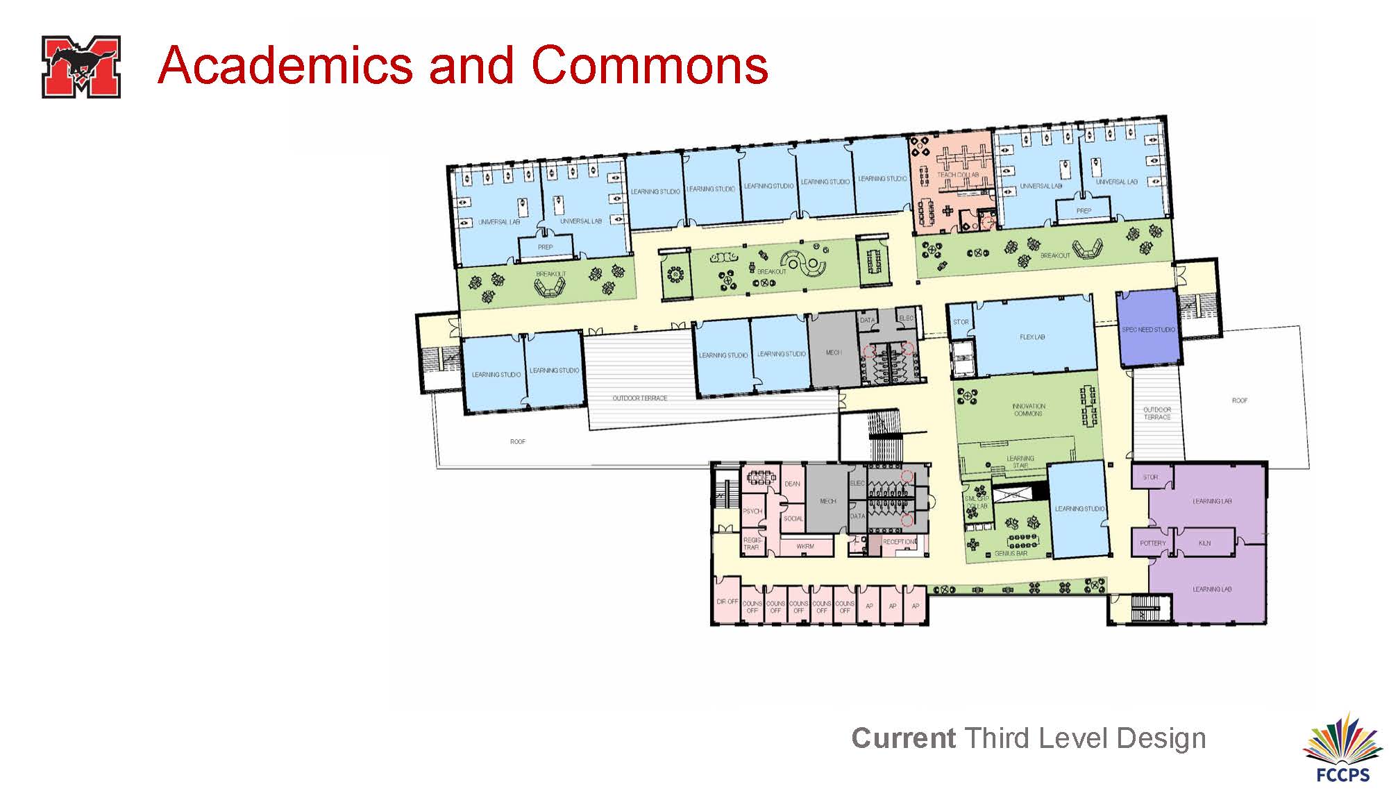 Academics and Commons