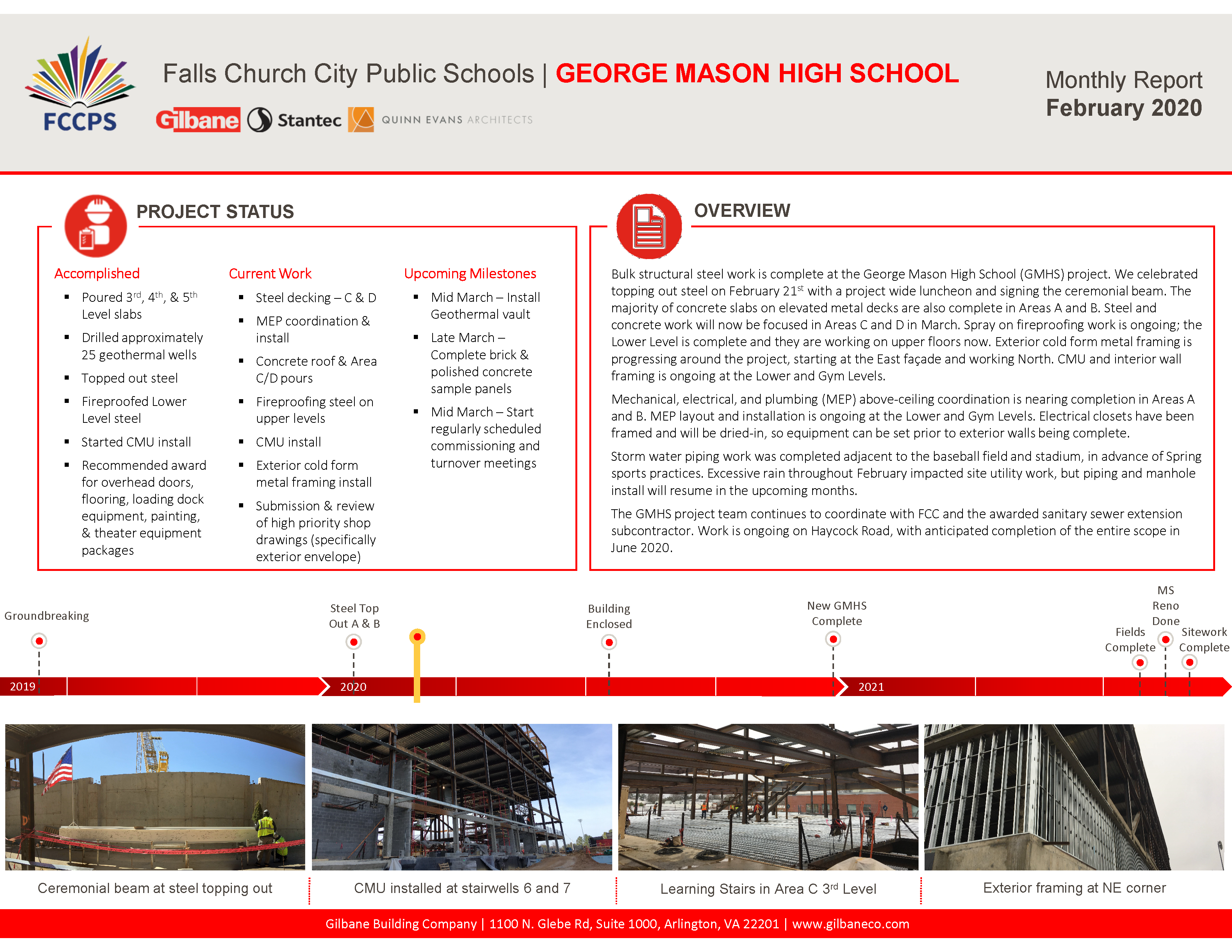 Monthly Report February 2020