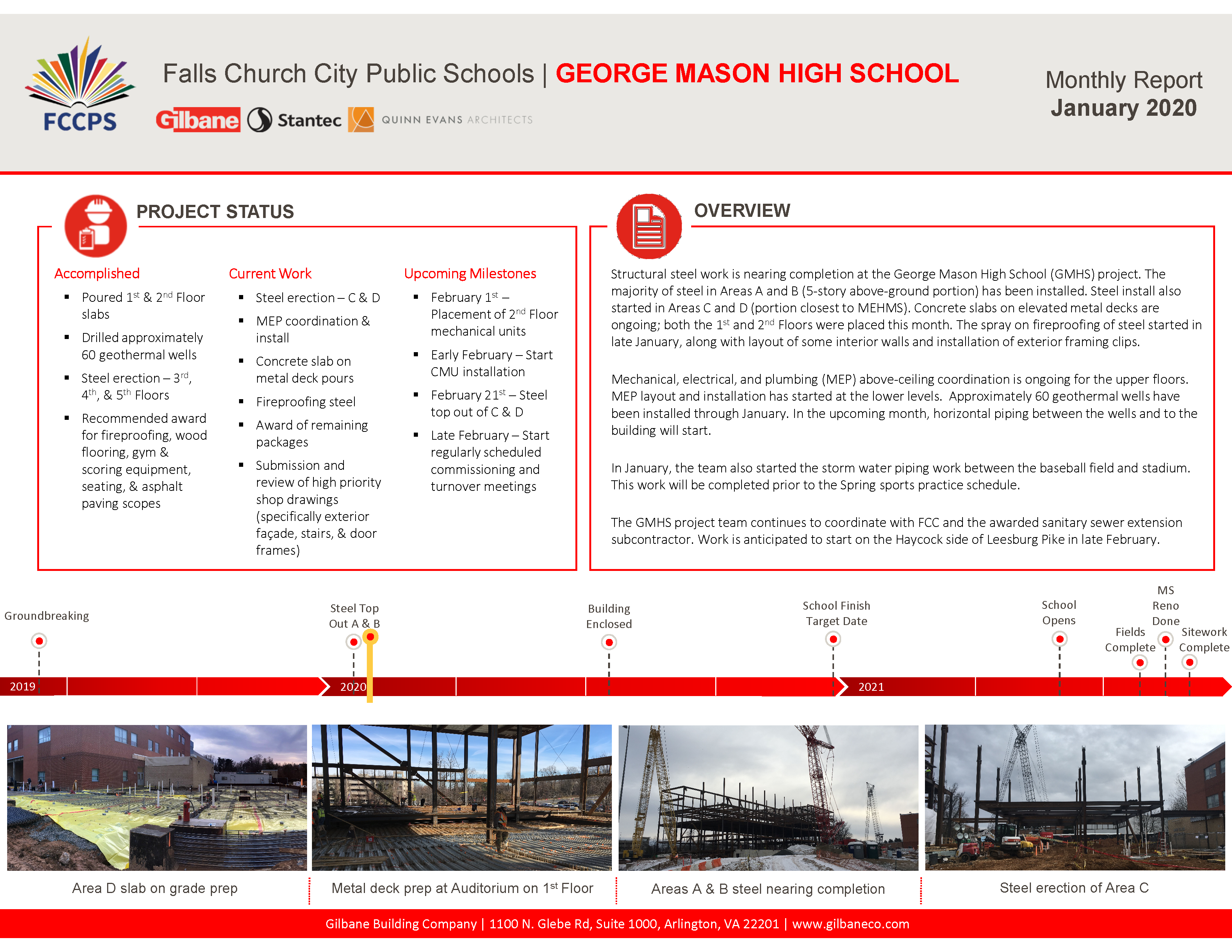 Monthly Report January 2020