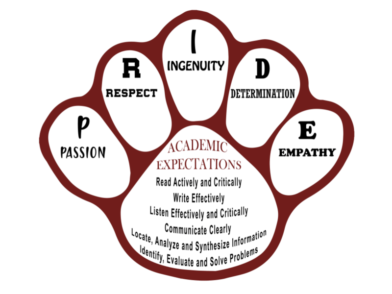 Pride paw