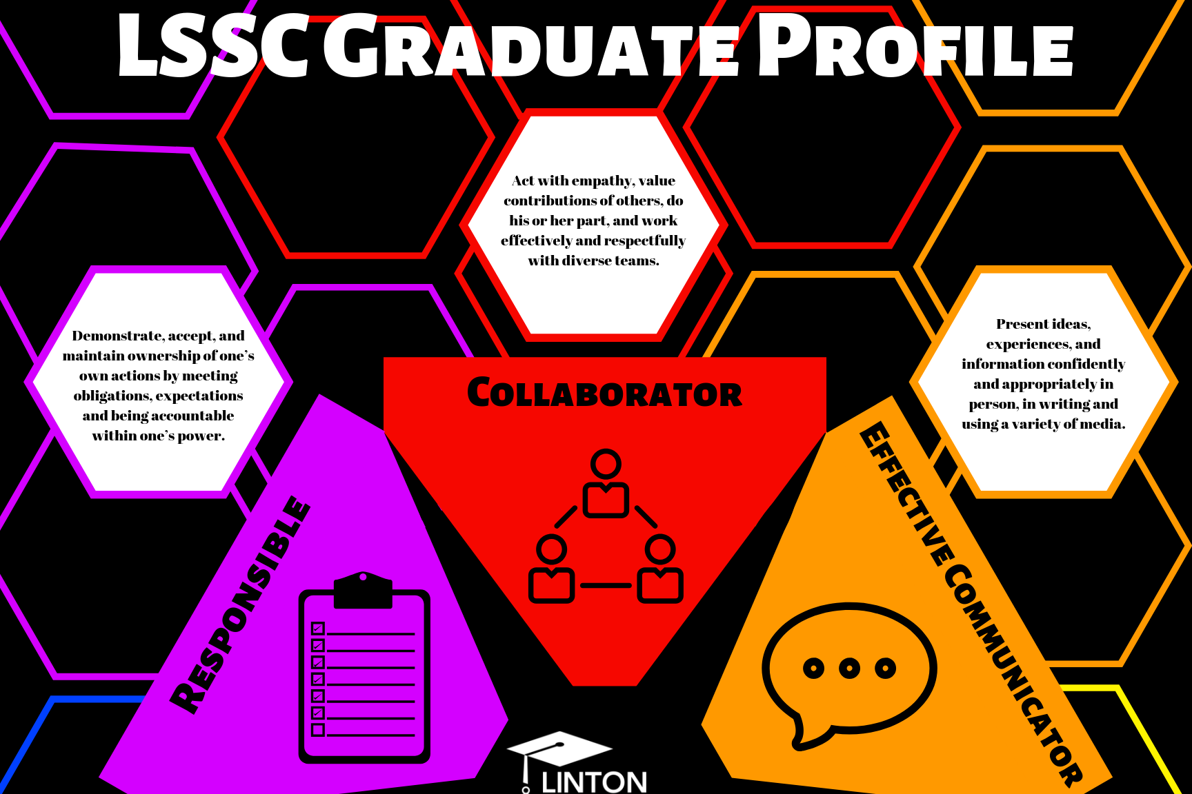 Grad Profile