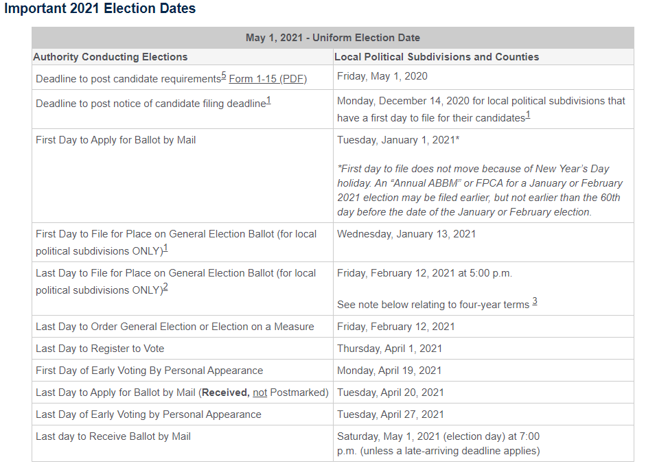 Important 2021 Election Dates