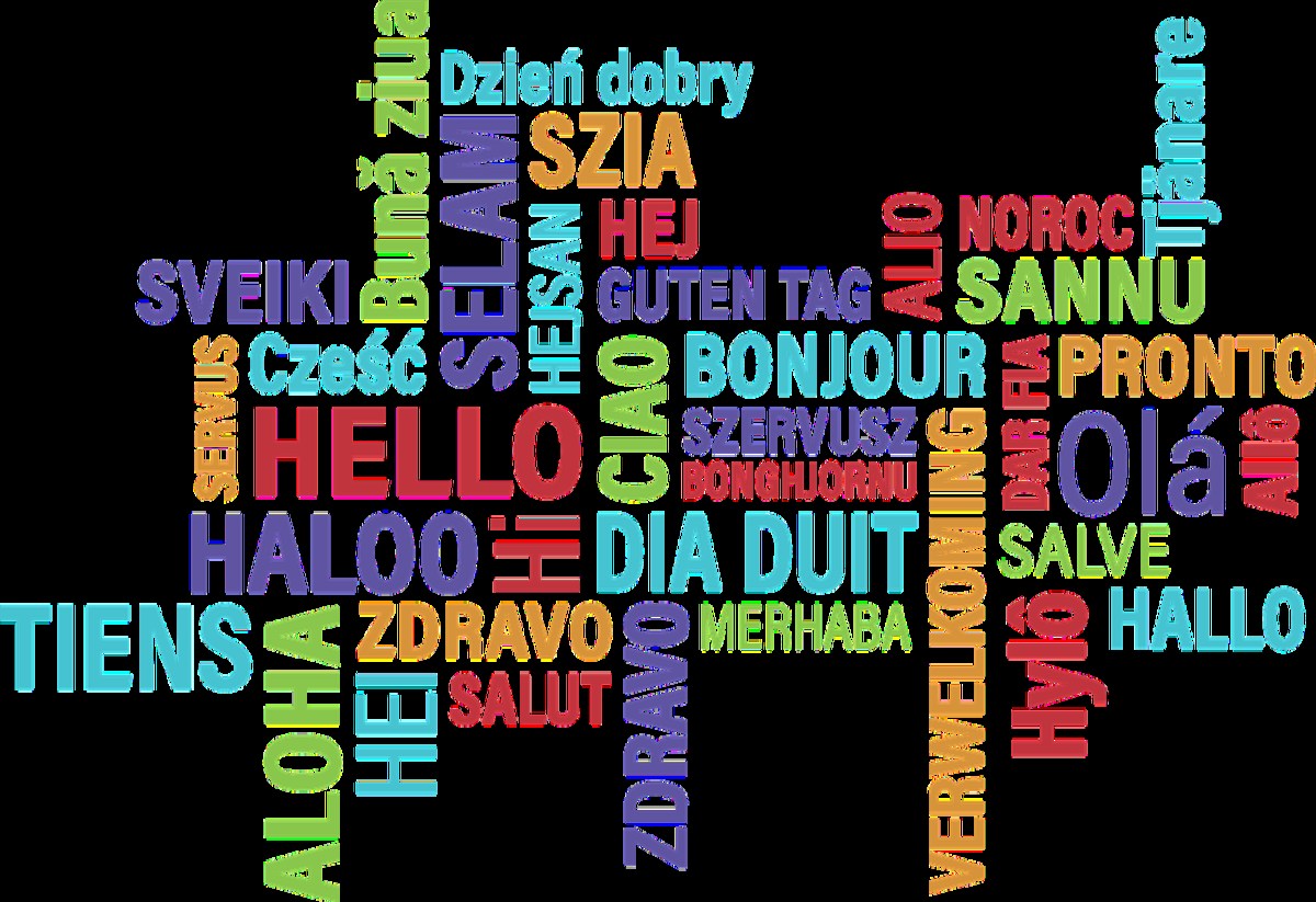 Hello in many languages.