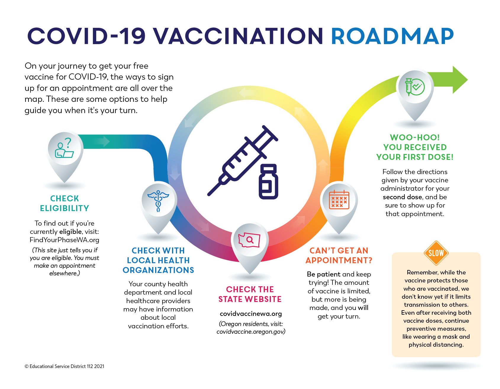 vaccine info