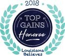 Top Gains