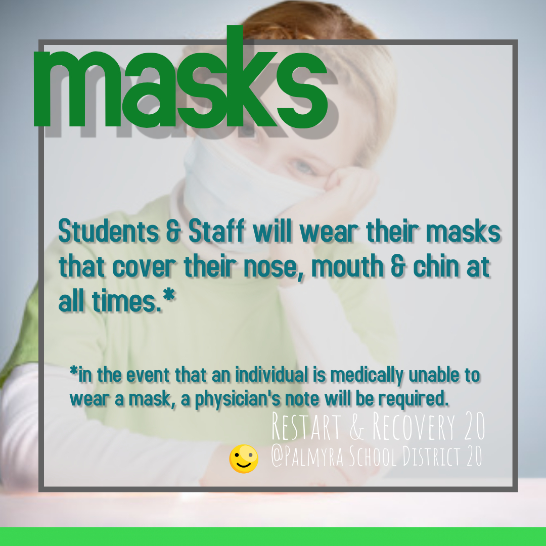 Masks