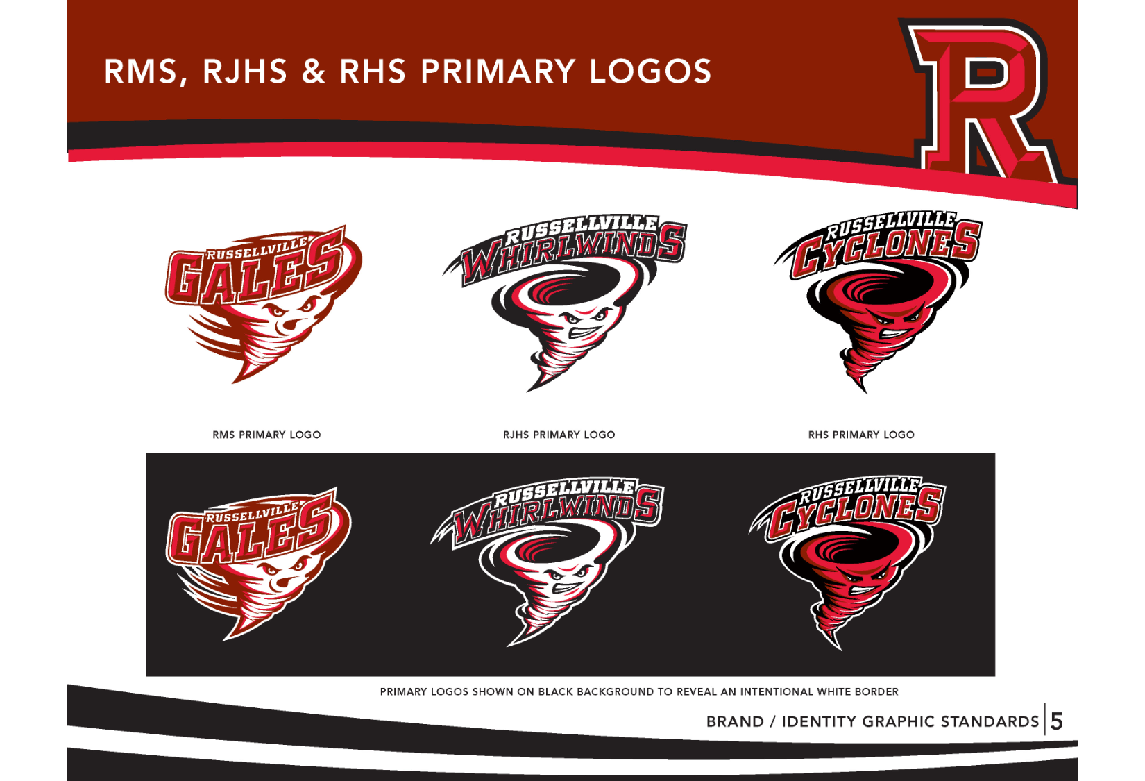 logos