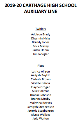 2019-20 Carthage High School