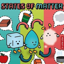 States of Matter