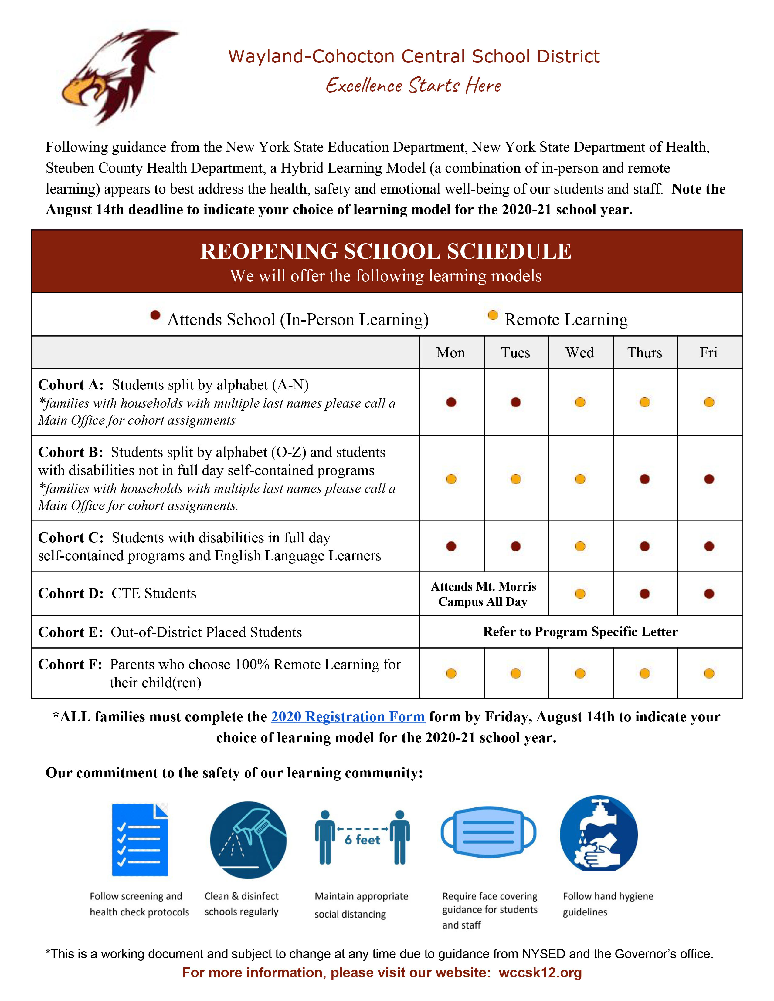 REOPENING SCHOOL SCHEDULE
