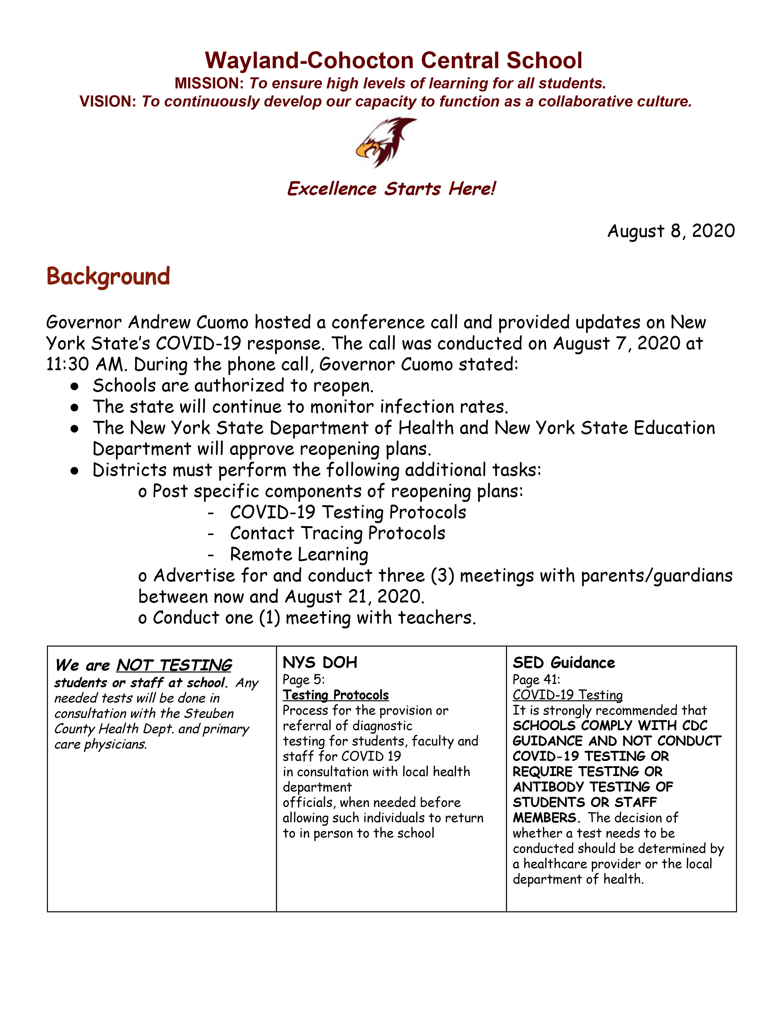 Wayland-Cohocton Central School letter