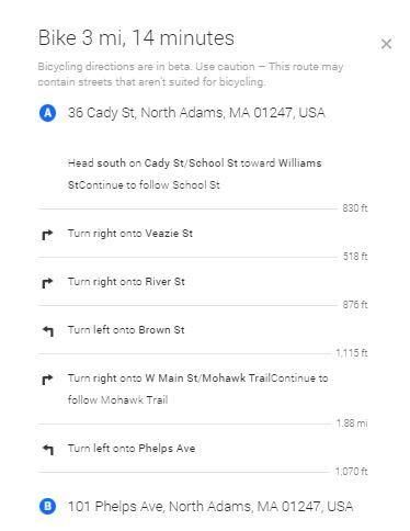 Directions