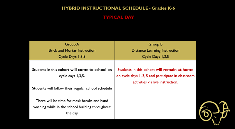 Grades K-6 Typical Day
