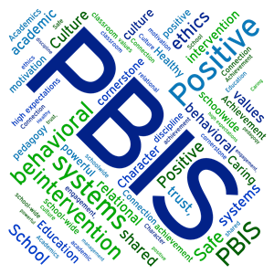 word cloud