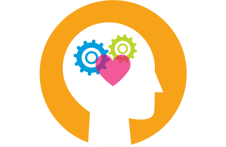 Social Emotional Learning