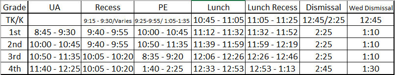 2021 2022 Bell Schedule Coyote Canyon Elementary School 2021-2022-bell-schedule-coyote-canyon-elementary-school
