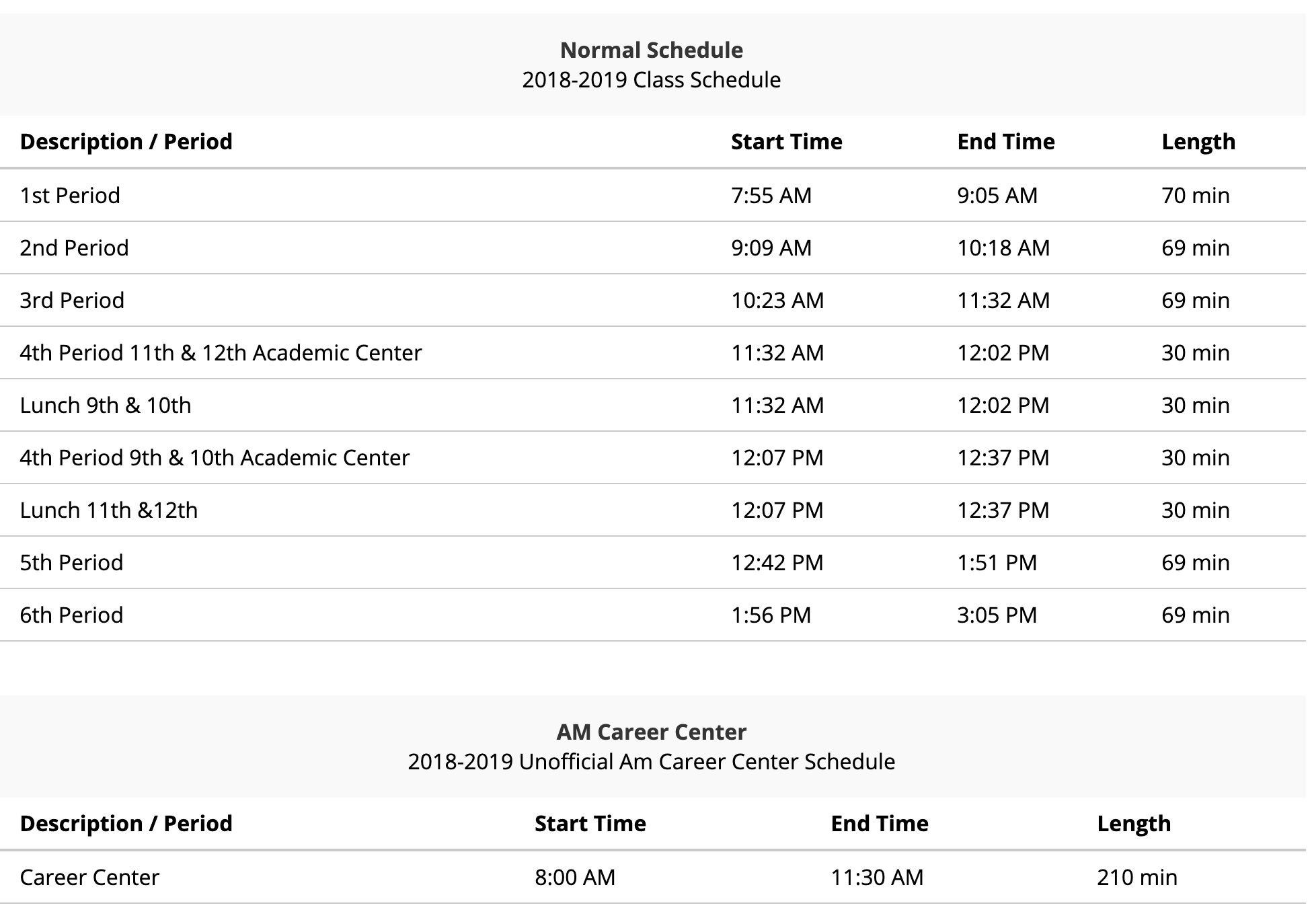 Bell Schedules Reed City High School
