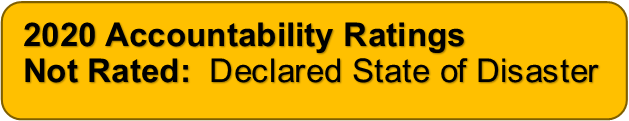 2020 Accountability Ratings