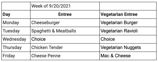 lunch week of august 25