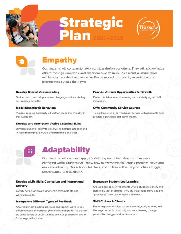 Strategic Plan 2021-2025