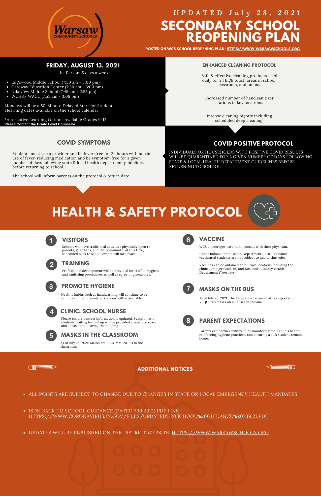 Secondary Return to School Infographic
