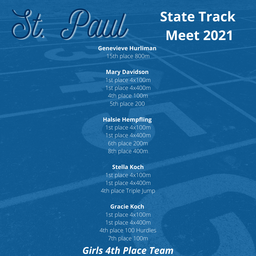 T&F girls