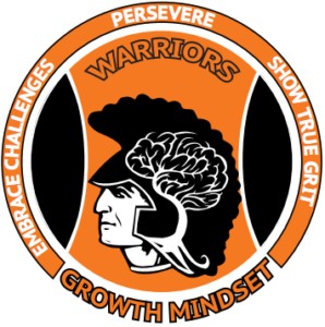 mindset