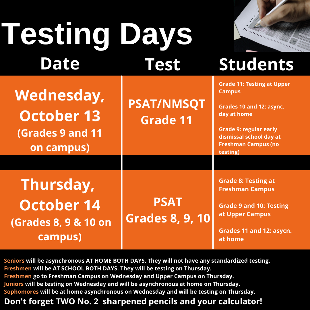 Testing Days Schedule