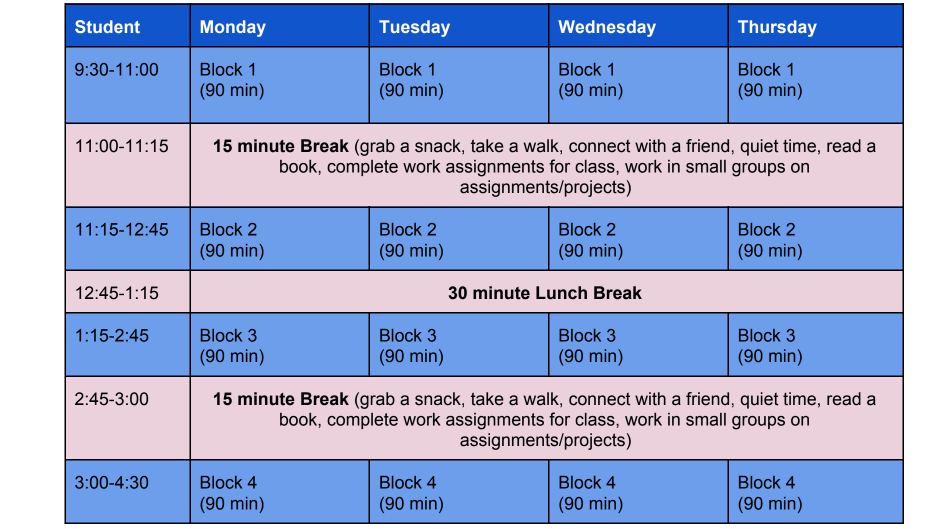 ALBEMARLE COUNTY PUBLIC SCHOOLS' STUDENT WEEKLY PLAN