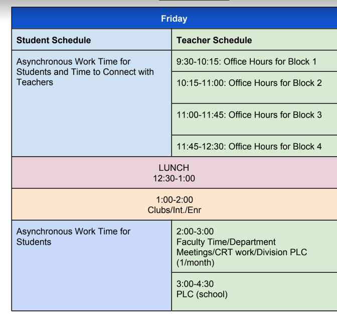 ALBEMARLE COUNTY PUBLIC SCHOOLS' STUDENT WEEKLY PLAN