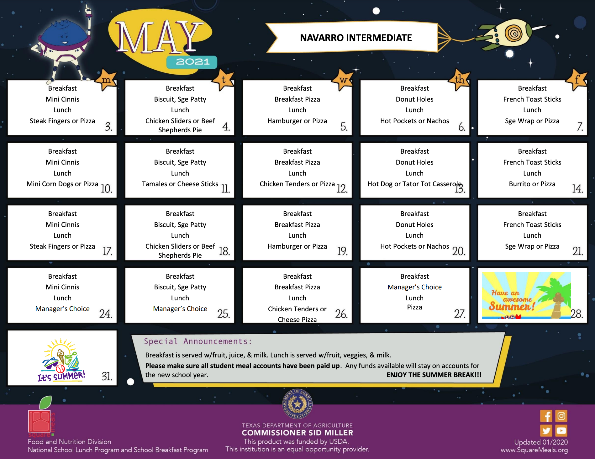 Intermediate Menu