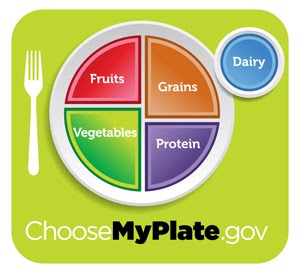 choose my plate link