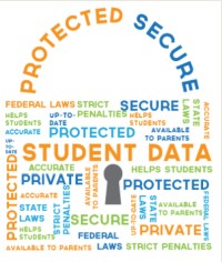 STUDENT DATA PROTECTION WORDS