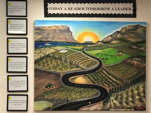 Today a Reader, Tomorrow a Leader