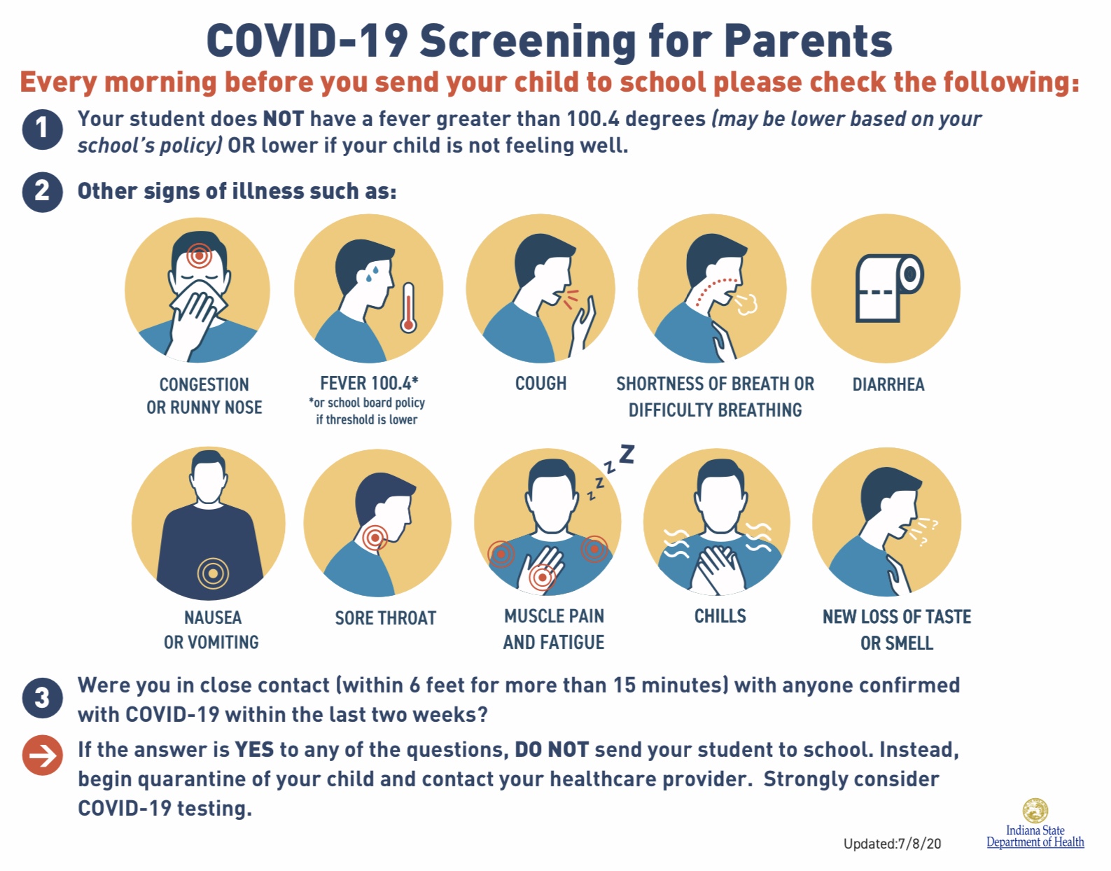 COVID-19 screening for parents