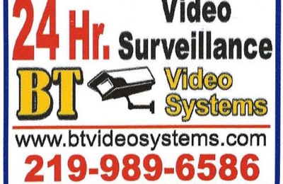 Video Survellience