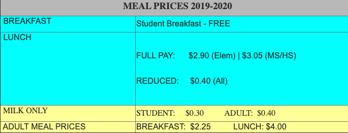 Image explains that breakfast is free for students and $2.25 for adults; lunch is $2.90 for full pay students and $.40 for reduced lunch; it is $4.00 for adults.. Mile is $.30 for students and $.40 for adults.
