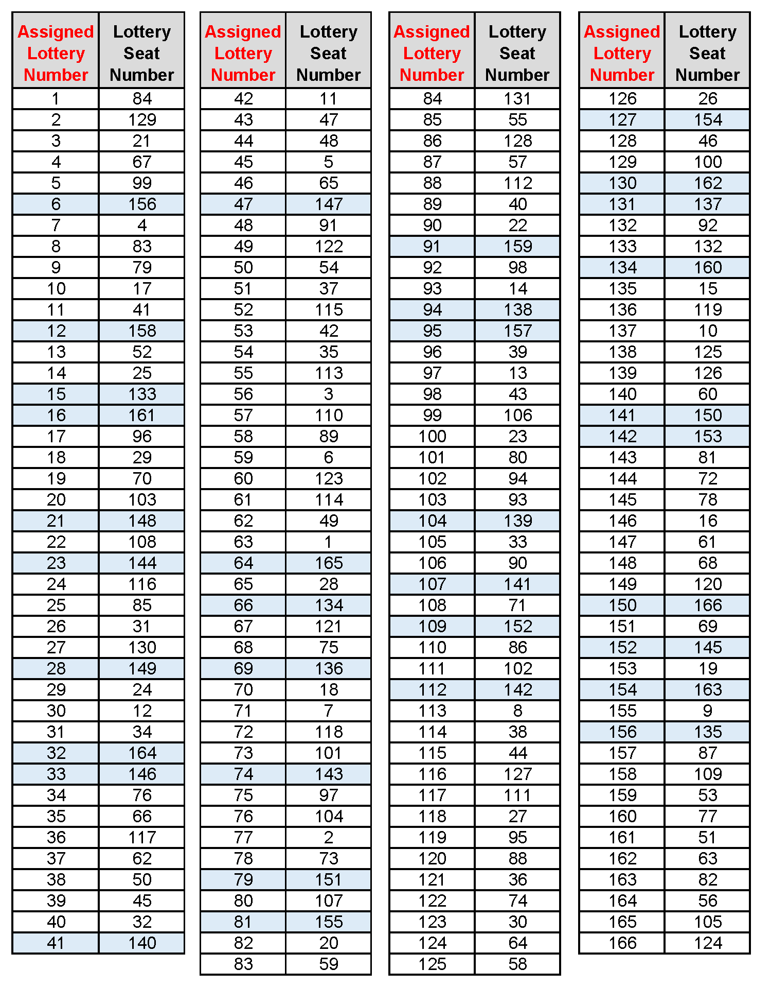 21-22 PreK Lottery Results