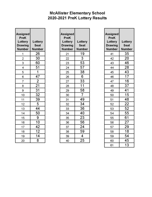 Pre-K Lottery results