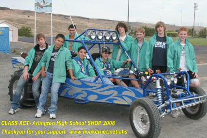 2008 SANDCAR