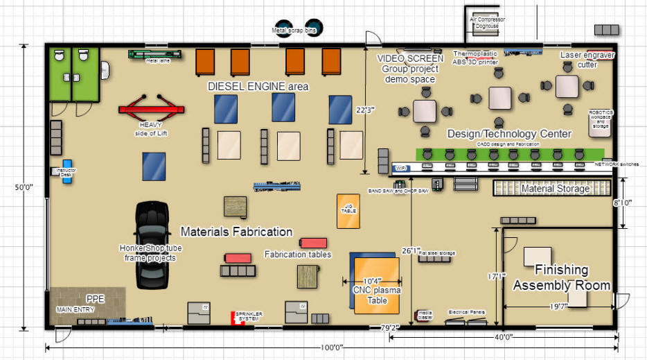 TECH CENTER Located behind the school near the corner of track. Primary funding source: Grant-Gilliam County Court funds 5000 square feet Nucor Steel building Open for classes: FALL 2016 Metal Fabrication, Diesel, Digital Productions, Tech Math, Robotics, and coming soon... Hydraulics, Electronics, Mechanics Concept of the Tech Center (MAY 25 images below)
