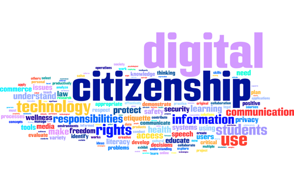word cloud