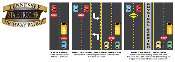 School Bus Highway Diagram