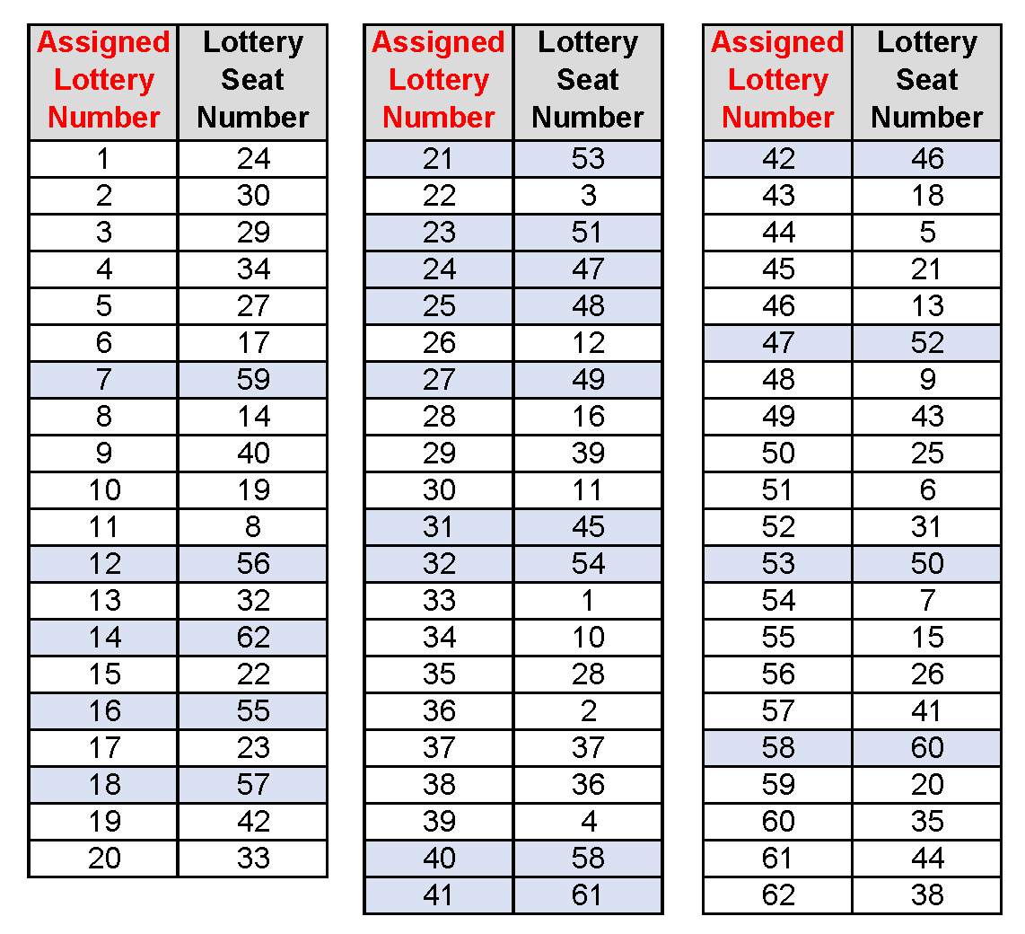 21-22 FME PreK Lottery Results