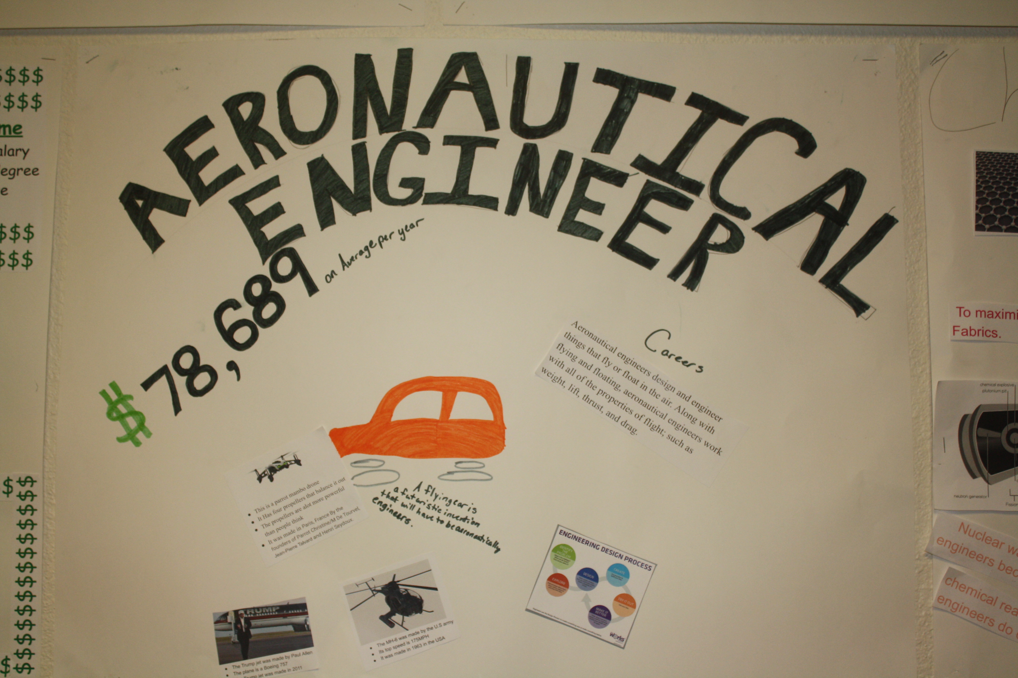 Aeronautical Engineer activity.